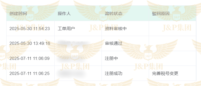 法国VAT注册慢?下号难?J&P集团法国VAT保时效服务最快6周下号! 4 法国VAT注册慢?下号难?J&P集团法国VAT保时效服务最快6周下号!