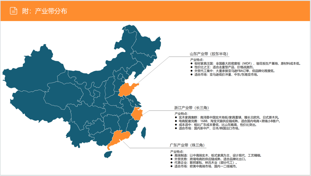 亚马逊选品日记第12期:床头收纳桌(细分小场景,消费新升级) 49 亚马逊选品日记第12期:床头收纳桌(细分小场景,消费新升级)