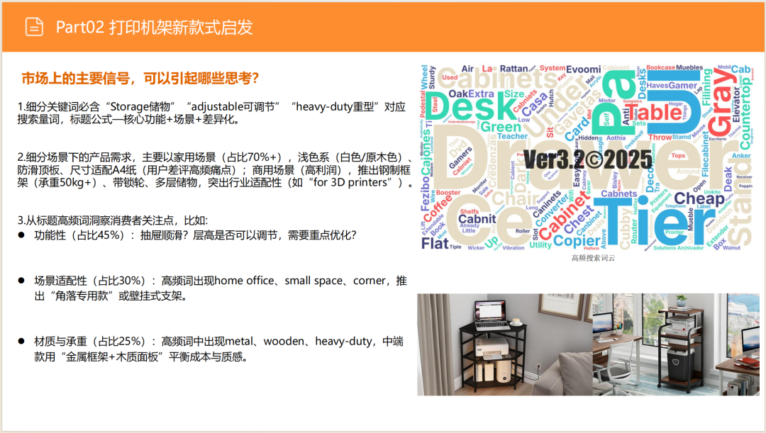 亚马逊选品日记第10期:美国站打印机架市场调研( 亚马逊选品日记第10期:美国站打印机架市场调研("90%亚马逊卖家不知道的蓝海!打印机架需求暴涨200%的秘密数据")