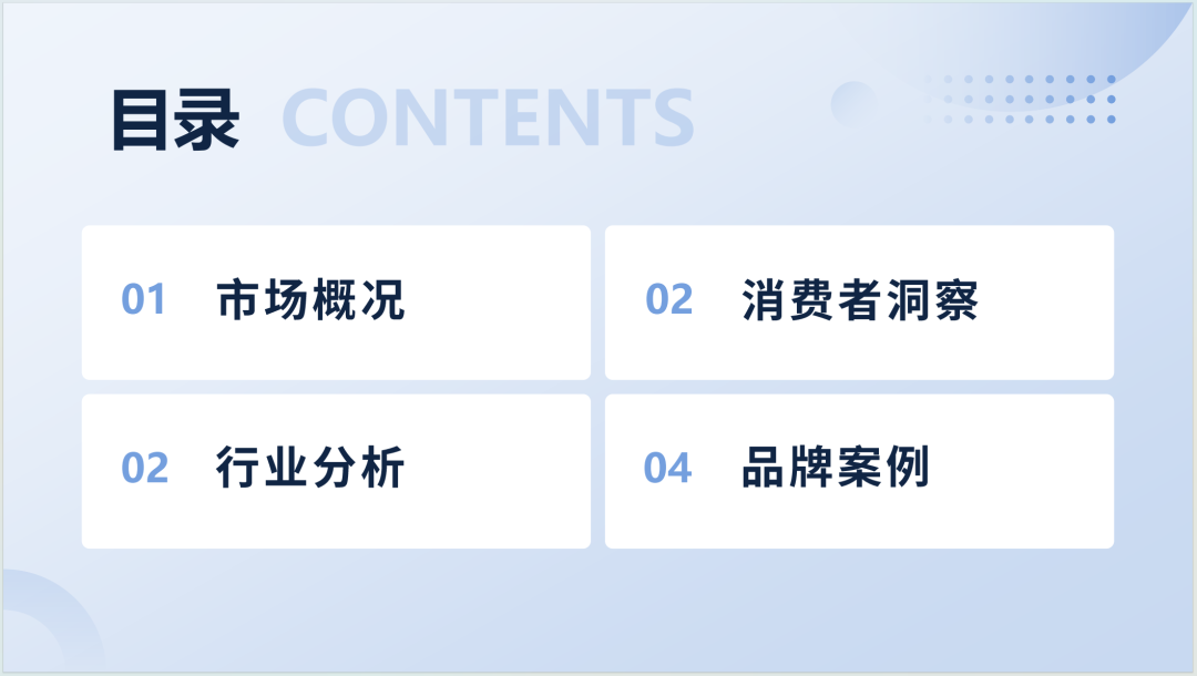 2025全球健身器材市场洞察报告(第33期) 4 2025全球健身器材市场洞察报告(第33期)