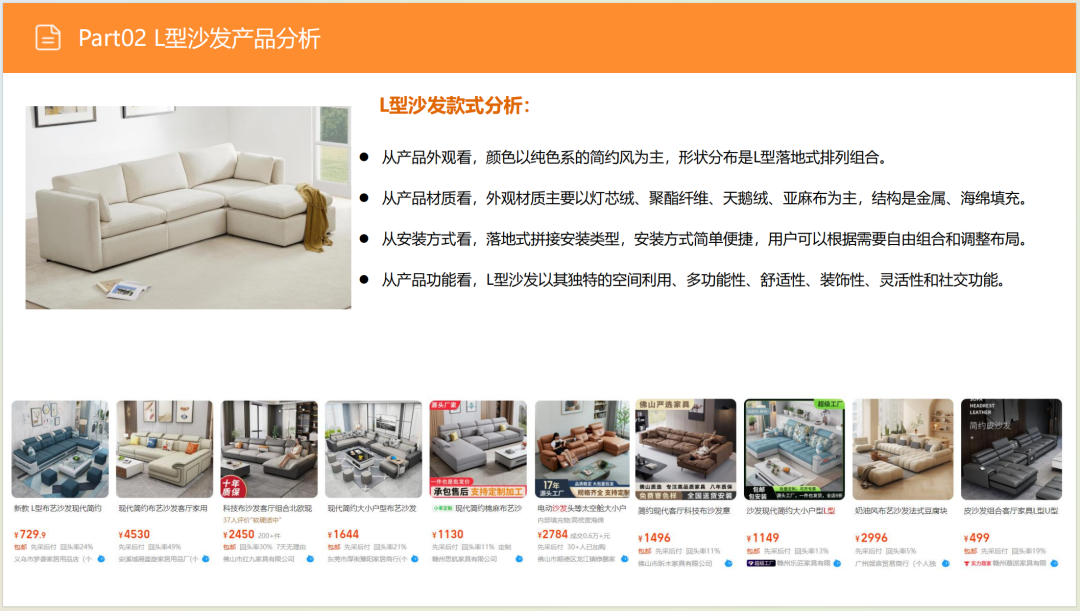 亚马逊选品日记第8期:美国站选品推荐—智能沙发家具(智能化、小户型、多场景) 16 亚马逊选品日记第8期:美国站选品推荐—智能沙发家具(智能化、小户型、多场景)