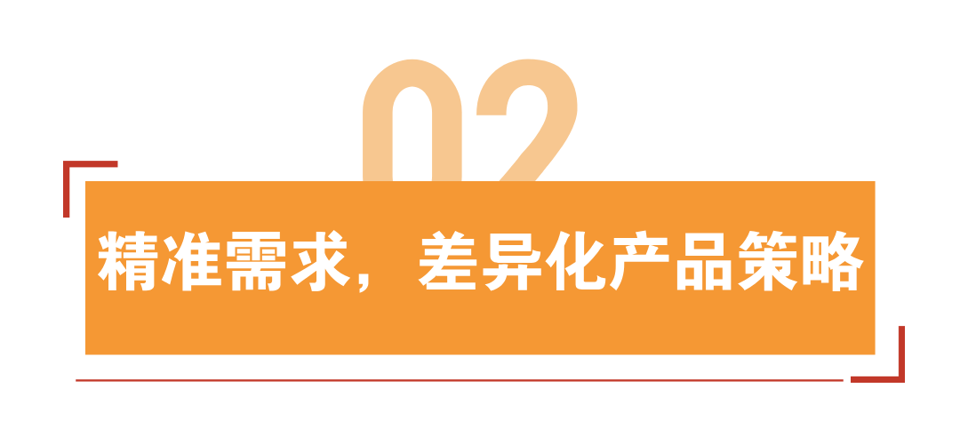 1年卖出百万台,营收超千万,中东人为何偏爱顺德小厂咖啡机? | 品牌案例 5 1年卖出百万台,营收超千万,中东人为何偏爱顺德小厂咖啡机? | 品牌案例