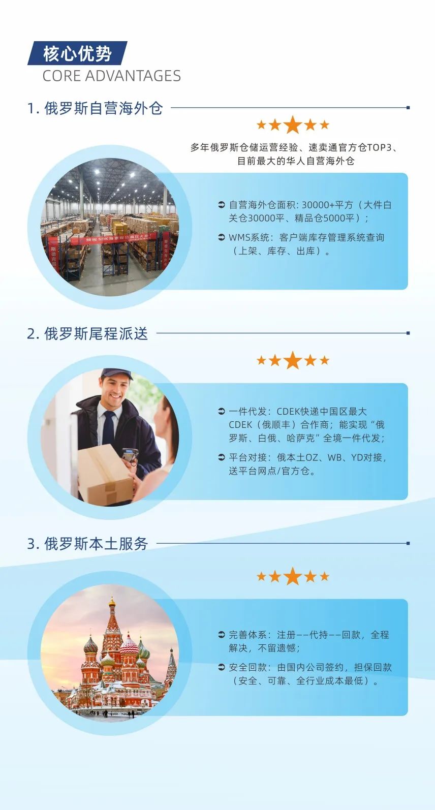 展商聚焦 | 斯德克（深圳）国际物流有限公司-16B64，9月17-19日CCBEC现场见 14
