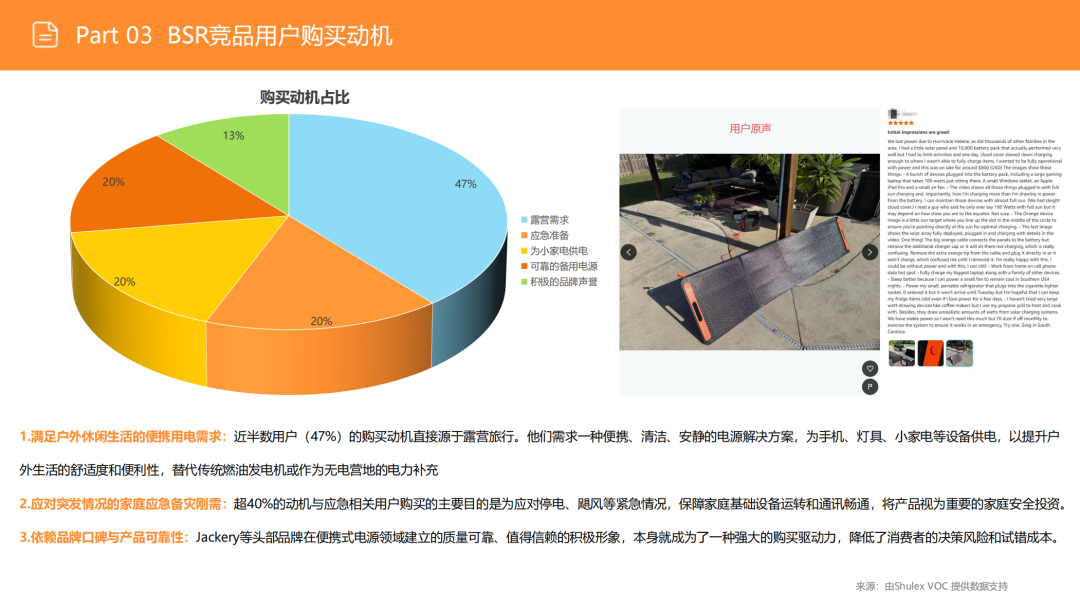 亚马逊选品日记第15期:便携式储能电源市场调研报告(快充智能互联,细分精准垂直) 34 亚马逊选品日记第15期:便携式储能电源市场调研报告(快充智能互联,细分精准垂直)