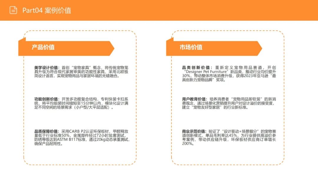 亚马逊选品日记第16期:美国站选品—电视机柜(从功能家具到情感消费的赛道重构) 48 亚马逊选品日记第16期:美国站选品—电视机柜(从功能家具到情感消费的赛道重构)