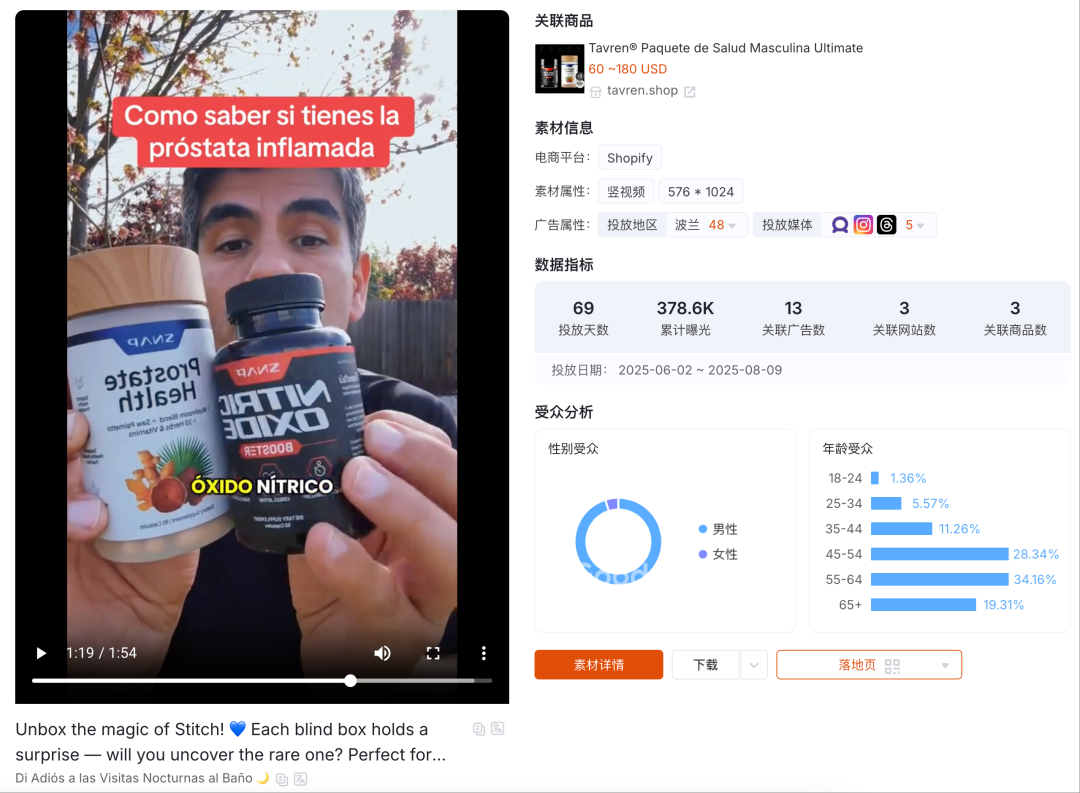 2025黑五网一前瞻：有哪些潜力爆品？ 8