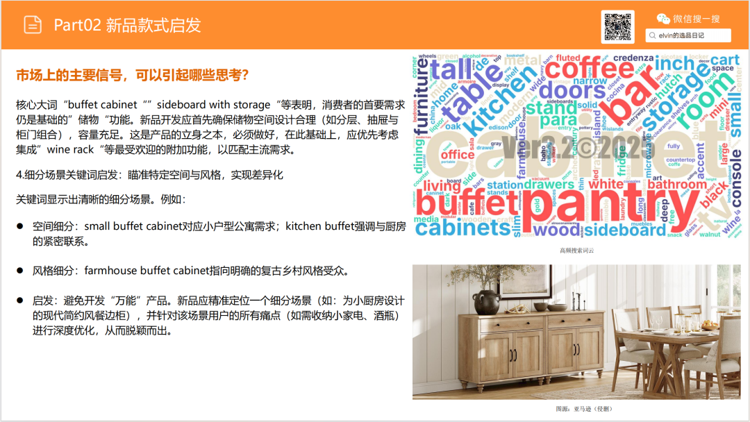 亚马逊选品日记第17期:餐边柜(告别同质化:解锁北美餐边柜市场的三大增量机会与用户深层需求) 25 亚马逊选品日记第17期:餐边柜(告别同质化:解锁北美餐边柜市场的三大增量机会与用户深层需求)