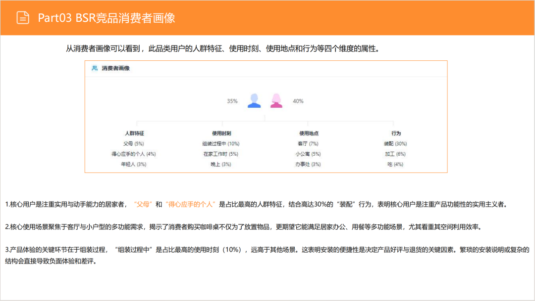 亚马逊选品日记第14期:美国站选品-升降咖啡桌(功能至上,场景为王) 30 亚马逊选品日记第14期:美国站选品-升降咖啡桌(功能至上,场景为王)