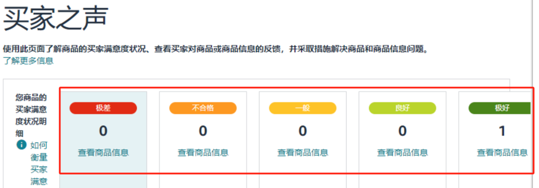 9月底亚马逊买家评论功能将彻底关闭！ 7