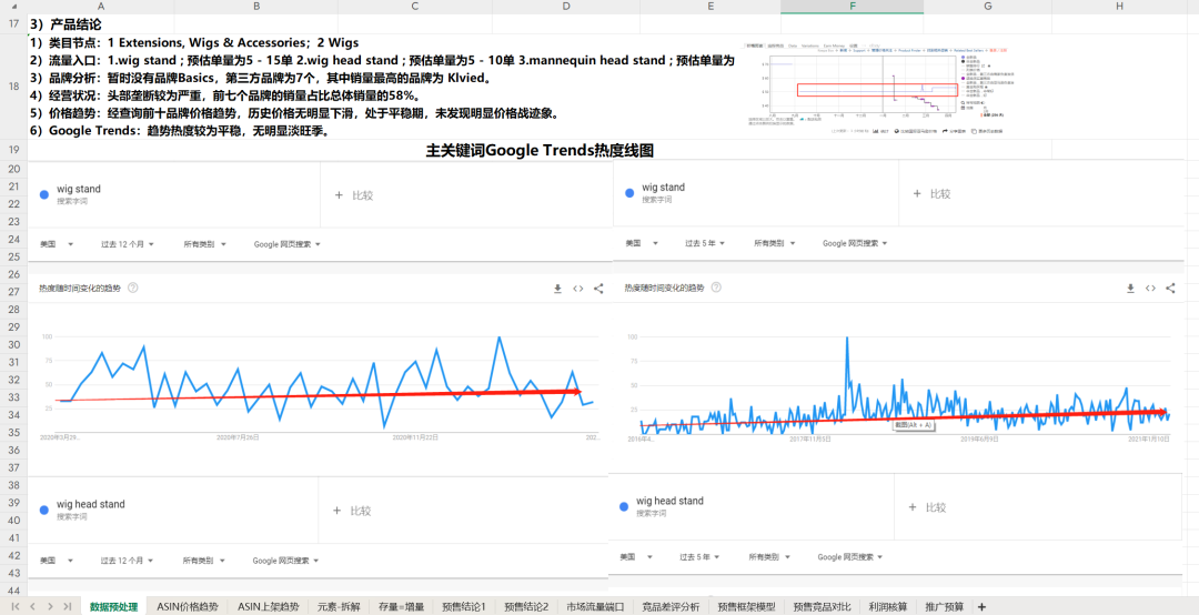 崩溃了!亚马逊A+页面埋词的流量入口没了! 10 崩溃了!亚马逊A+页面埋词的流量入口没了!