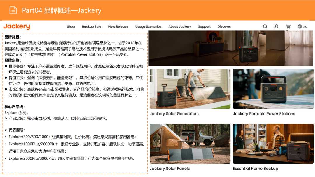 亚马逊选品日记第15期:便携式储能电源市场调研报告(快充智能互联,细分精准垂直) 42 亚马逊选品日记第15期:便携式储能电源市场调研报告(快充智能互联,细分精准垂直)