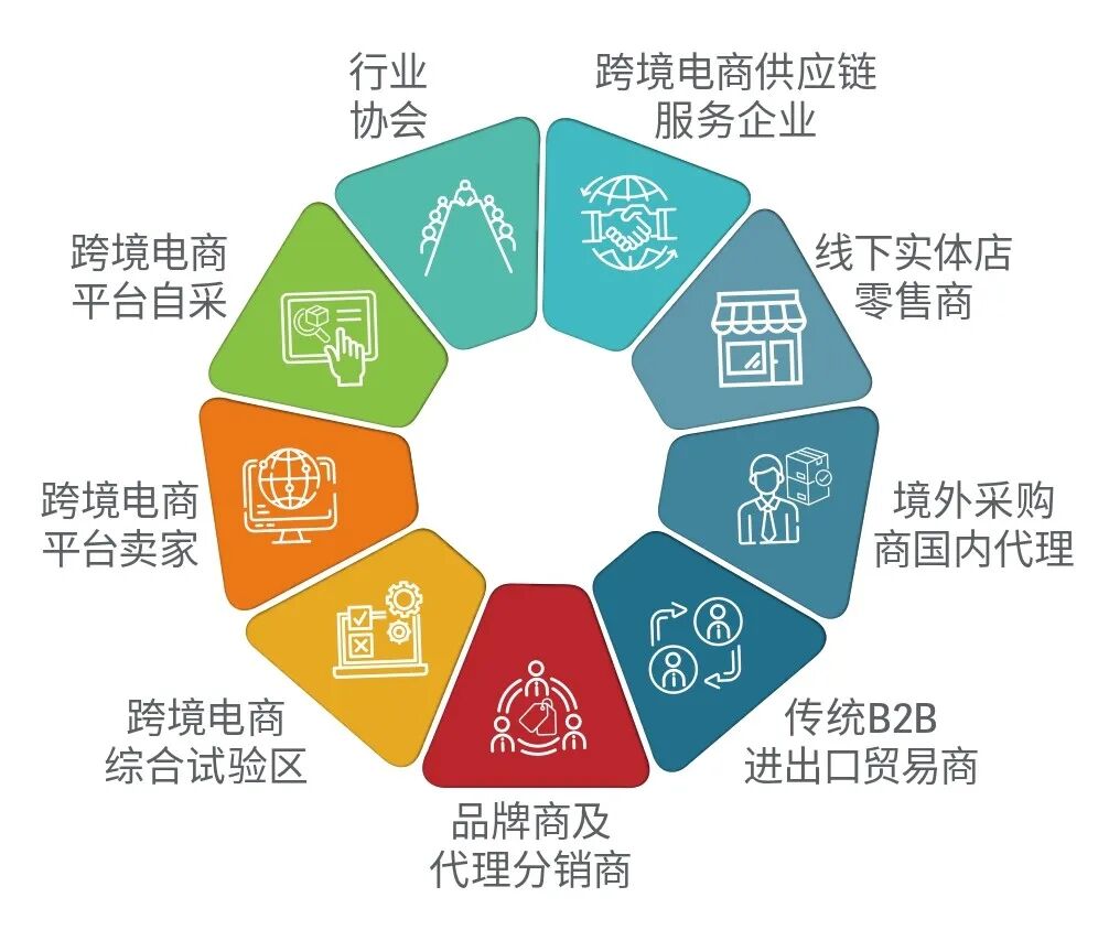 立足深圳,链接全球!2025CCBEC将于9月17-19日震撼启幕! 7 立足深圳,链接全球!2025CCBEC将于9月17-19日震撼启幕!