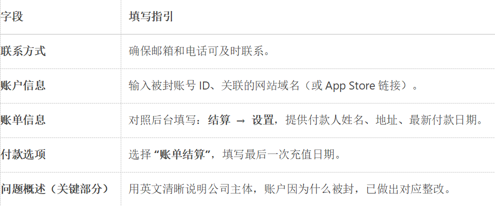 谷歌账户如何解封 2 谷歌账户如何解封