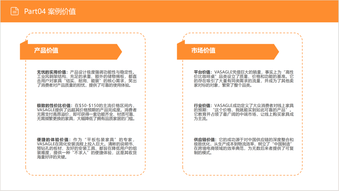 亚马逊选品日记第14期:美国站选品-升降咖啡桌(功能至上,场景为王) 46 亚马逊选品日记第14期:美国站选品-升降咖啡桌(功能至上,场景为王)
