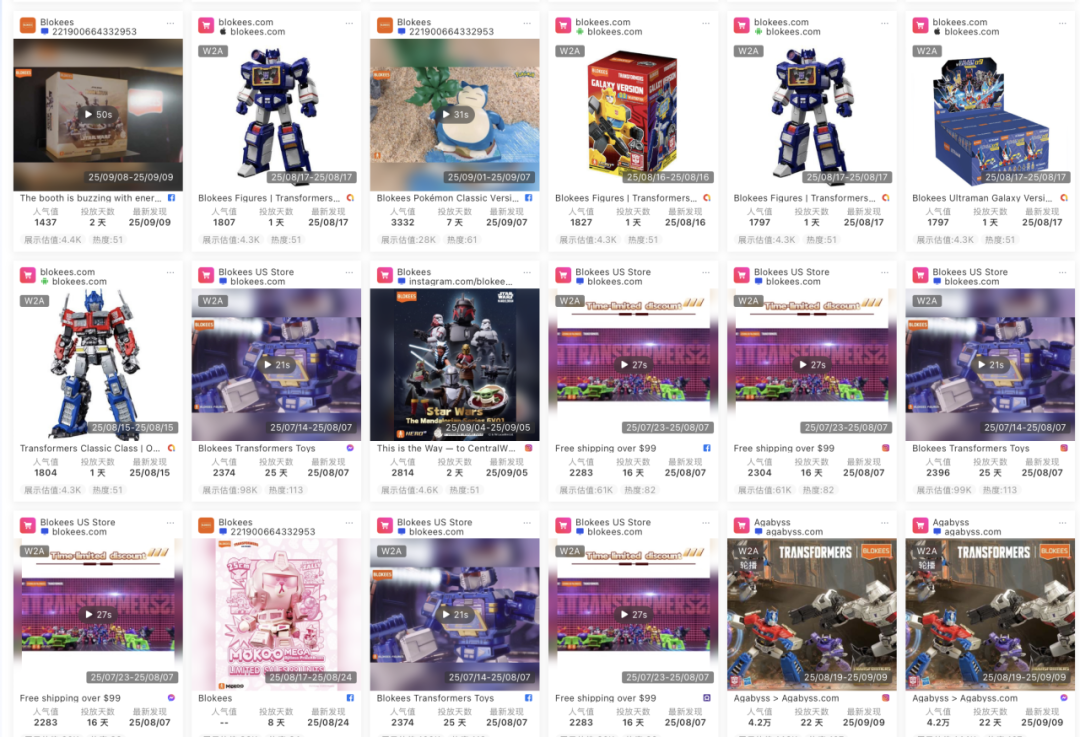 出海半年狂赚1.1亿,上涨近900% !这个玩具品牌靠什么做到全球第三? 10 出海半年狂赚1.1亿,上涨近900% !这个玩具品牌靠什么做到全球第三?