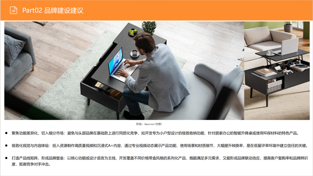 亚马逊选品日记第14期:美国站选品-升降咖啡桌(功能至上,场景为王) 23 亚马逊选品日记第14期:美国站选品-升降咖啡桌(功能至上,场景为王)