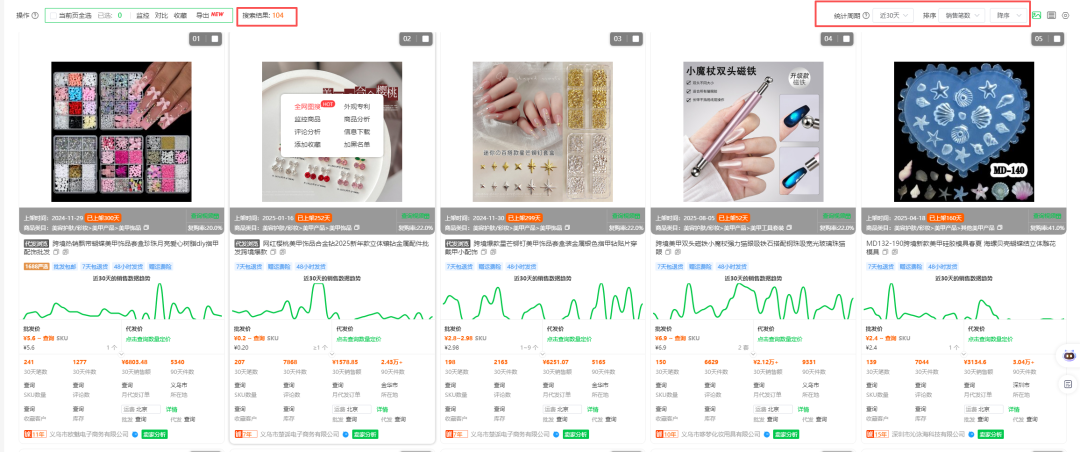 跨境电商选品小技巧:1688跨境选品法 13 跨境电商选品小技巧:1688跨境选品法