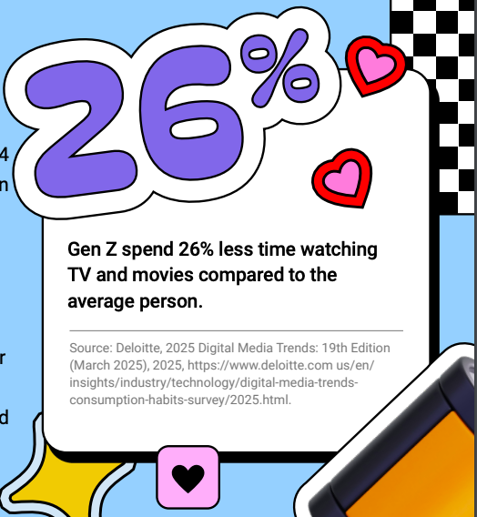 报告丨oiia猫、马桶人、AI山海经,YouTube官方“抽象”教程 4 报告丨oiia猫、马桶人、AI山海经,YouTube官方“抽象”教程