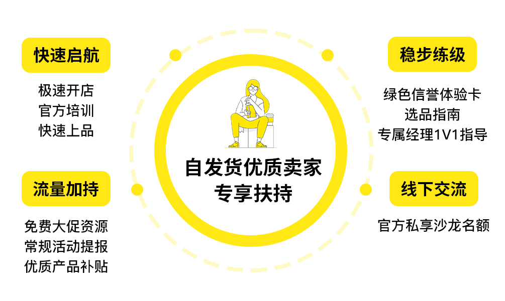 拉美跨境新机遇,美客多 2025 新政为中国卖家 “铺路” 1 拉美跨境新机遇,美客多 2025 新政为中国卖家 “铺路”
