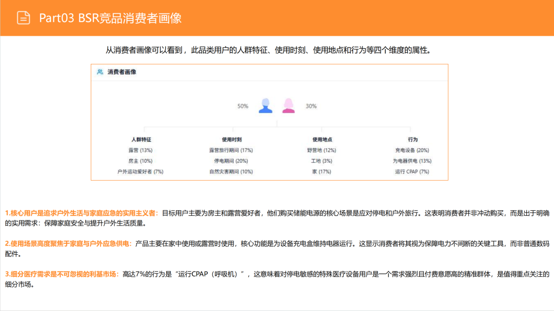 亚马逊选品日记第15期:便携式储能电源市场调研报告(快充智能互联,细分精准垂直) 31 亚马逊选品日记第15期:便携式储能电源市场调研报告(快充智能互联,细分精准垂直)
