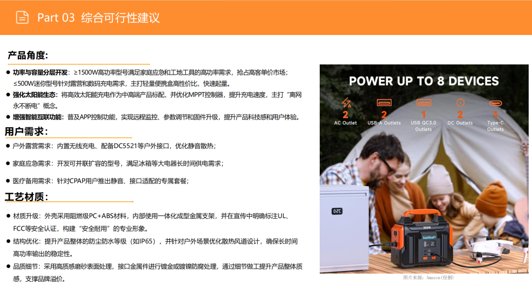 亚马逊选品日记第15期:便携式储能电源市场调研报告(快充智能互联,细分精准垂直) 39 亚马逊选品日记第15期:便携式储能电源市场调研报告(快充智能互联,细分精准垂直)