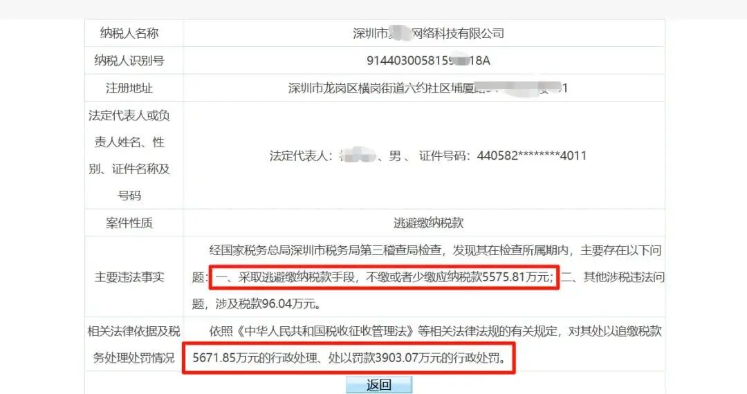 税务监管愈发严格,企业与个人卖家该如何自查|跨境电商 6 税务监管愈发严格,企业与个人卖家该如何自查|跨境电商