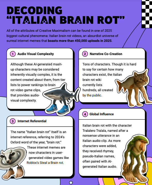 报告丨oiia猫、马桶人、AI山海经,YouTube官方“抽象”教程 7 报告丨oiia猫、马桶人、AI山海经,YouTube官方“抽象”教程