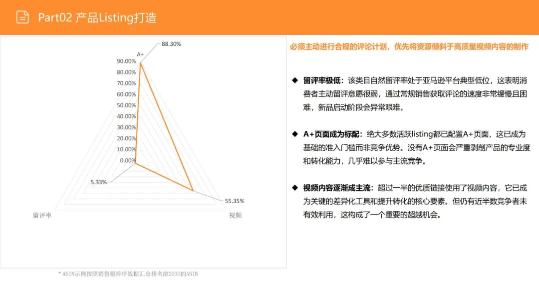 亚马逊选品日记第16期:美国站选品—电视机柜(从功能家具到情感消费的赛道重构) 21 亚马逊选品日记第16期:美国站选品—电视机柜(从功能家具到情感消费的赛道重构)