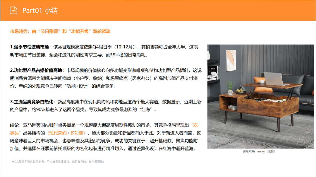 亚马逊选品日记第14期:美国站选品-升降咖啡桌(功能至上,场景为王) 13 亚马逊选品日记第14期:美国站选品-升降咖啡桌(功能至上,场景为王)