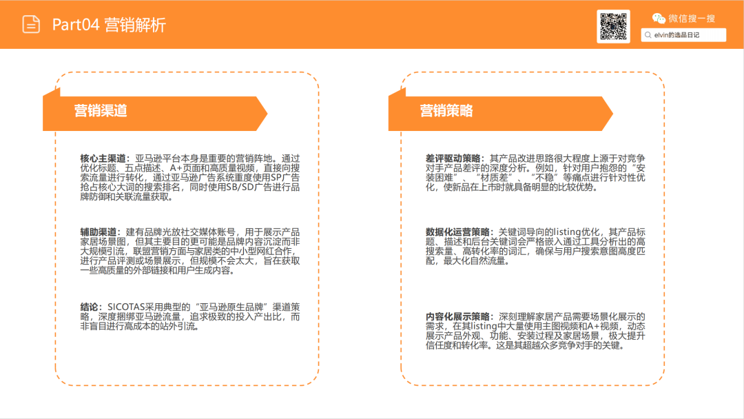 亚马逊选品日记第17期:餐边柜(告别同质化:解锁北美餐边柜市场的三大增量机会与用户深层需求) 45 亚马逊选品日记第17期:餐边柜(告别同质化:解锁北美餐边柜市场的三大增量机会与用户深层需求)