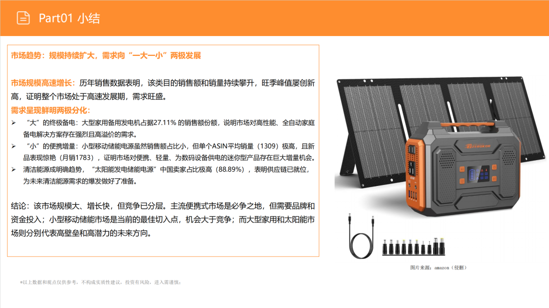 亚马逊选品日记第15期:便携式储能电源市场调研报告(快充智能互联,细分精准垂直) 13 亚马逊选品日记第15期:便携式储能电源市场调研报告(快充智能互联,细分精准垂直)
