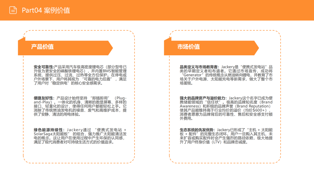 亚马逊选品日记第15期:便携式储能电源市场调研报告(快充智能互联,细分精准垂直) 43 亚马逊选品日记第15期:便携式储能电源市场调研报告(快充智能互联,细分精准垂直)