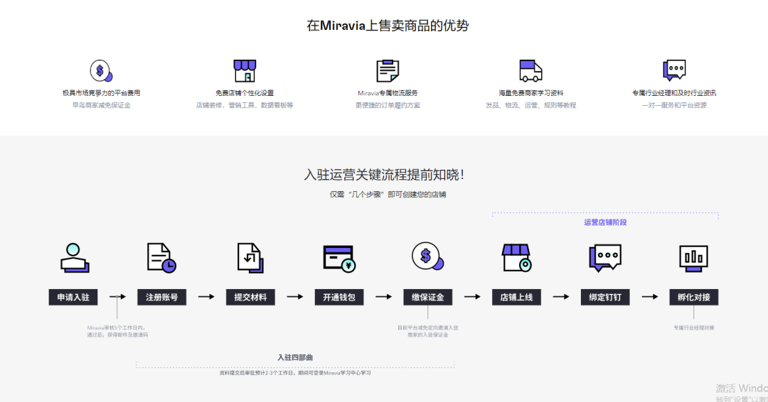 Miravia|马云投资看好的西班牙宝藏平台 | 欧洲跨境电商平台 3 Miravia|马云投资看好的西班牙宝藏平台 | 欧洲跨境电商平台