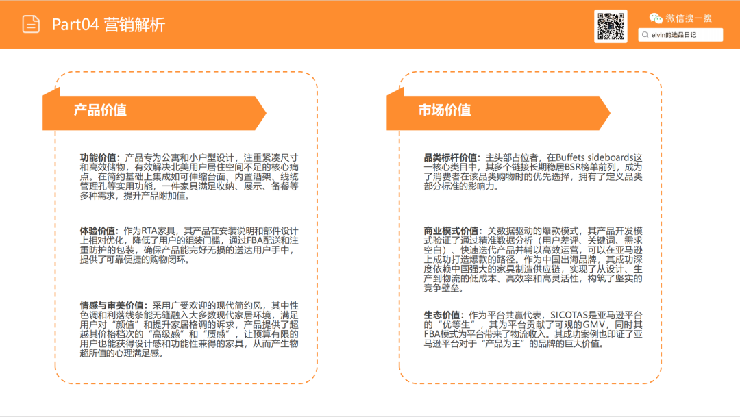亚马逊选品日记第17期:餐边柜(告别同质化:解锁北美餐边柜市场的三大增量机会与用户深层需求) 50 亚马逊选品日记第17期:餐边柜(告别同质化:解锁北美餐边柜市场的三大增量机会与用户深层需求)