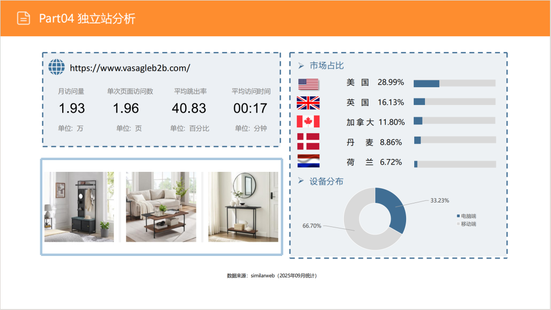 亚马逊选品日记第14期:美国站选品-升降咖啡桌(功能至上,场景为王) 47 亚马逊选品日记第14期:美国站选品-升降咖啡桌(功能至上,场景为王)