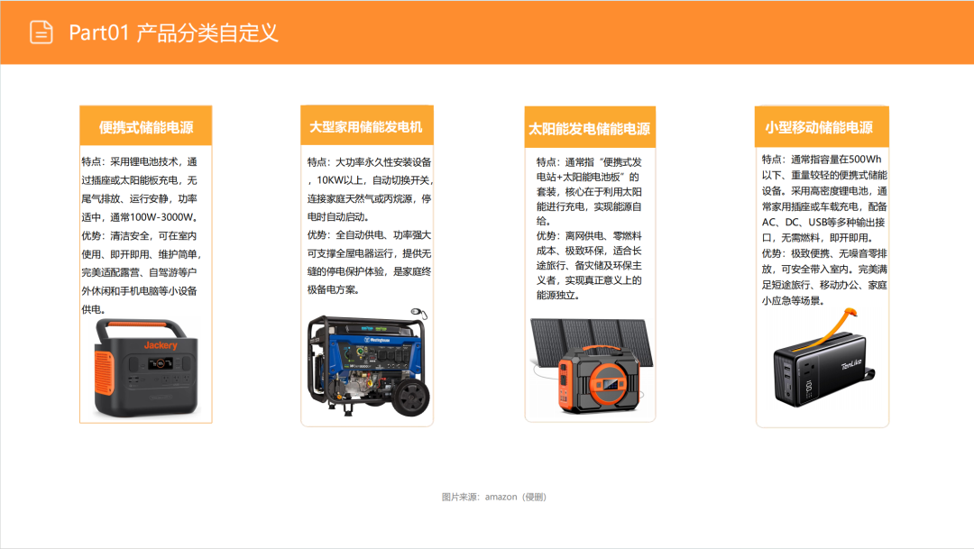 亚马逊选品日记第15期:便携式储能电源市场调研报告(快充智能互联,细分精准垂直) 11 亚马逊选品日记第15期:便携式储能电源市场调研报告(快充智能互联,细分精准垂直)