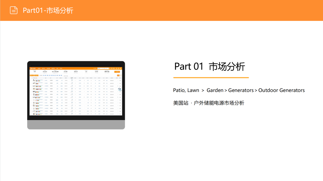 亚马逊选品日记第15期:便携式储能电源市场调研报告(快充智能互联,细分精准垂直) 4 亚马逊选品日记第15期:便携式储能电源市场调研报告(快充智能互联,细分精准垂直)