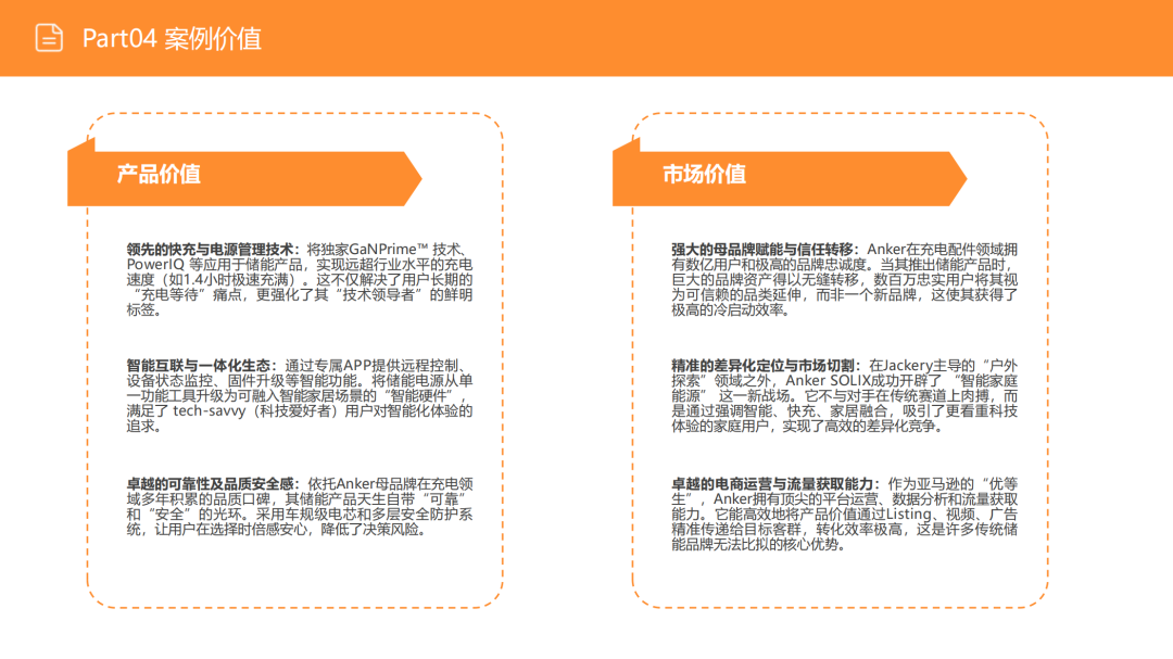 亚马逊选品日记第15期:便携式储能电源市场调研报告(快充智能互联,细分精准垂直) 47 亚马逊选品日记第15期:便携式储能电源市场调研报告(快充智能互联,细分精准垂直)