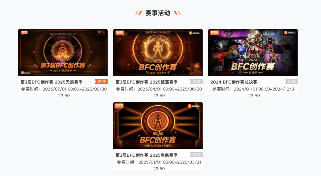 出海半年狂赚1.1亿,上涨近900% !这个玩具品牌靠什么做到全球第三? 5 出海半年狂赚1.1亿,上涨近900% !这个玩具品牌靠什么做到全球第三?