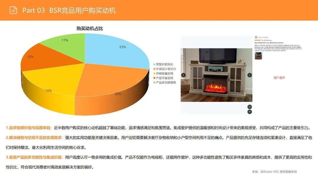 亚马逊选品日记第16期:美国站选品—电视机柜(从功能家具到情感消费的赛道重构) 34 亚马逊选品日记第16期:美国站选品—电视机柜(从功能家具到情感消费的赛道重构)