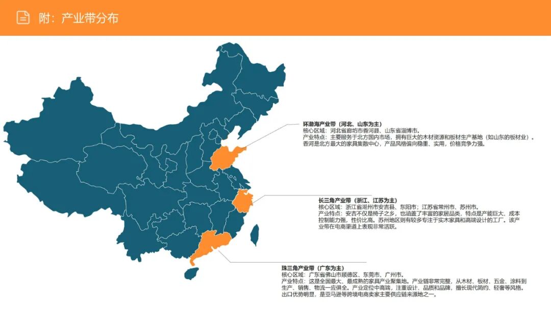亚马逊选品日记第16期:美国站选品—电视机柜(从功能家具到情感消费的赛道重构) 51 亚马逊选品日记第16期:美国站选品—电视机柜(从功能家具到情感消费的赛道重构)