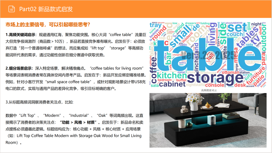 亚马逊选品日记第14期:美国站选品-升降咖啡桌(功能至上,场景为王) 25 亚马逊选品日记第14期:美国站选品-升降咖啡桌(功能至上,场景为王)