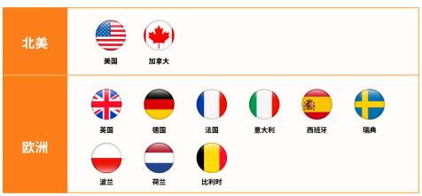 亚马逊玩具类强制直接验证,卖家合规成本或可这样省! 4 亚马逊玩具类强制直接验证,卖家合规成本或可这样省!