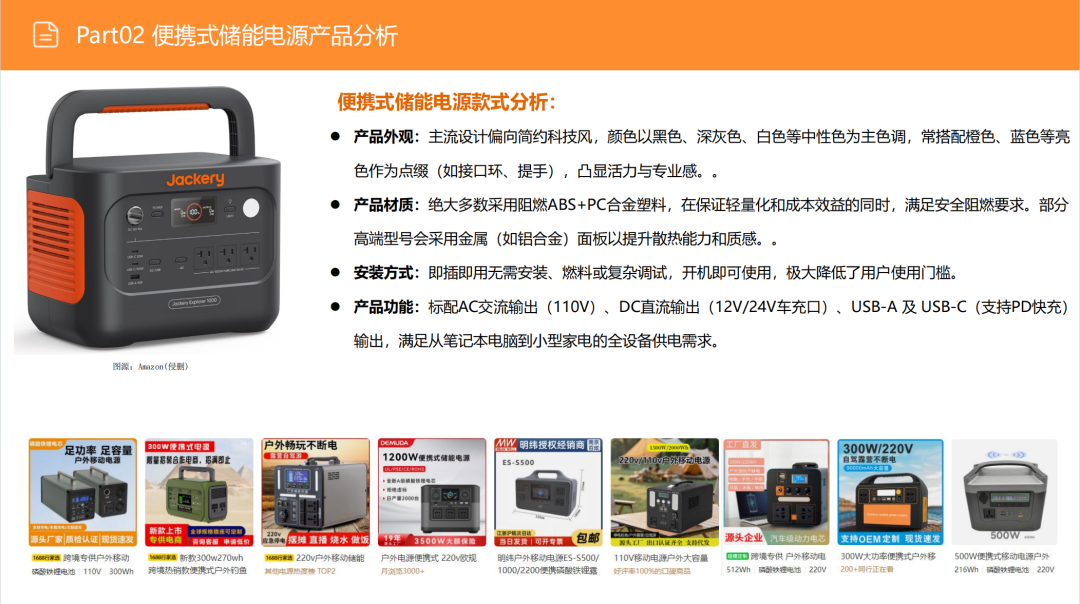 亚马逊选品日记第15期:便携式储能电源市场调研报告(快充智能互联,细分精准垂直) 17 亚马逊选品日记第15期:便携式储能电源市场调研报告(快充智能互联,细分精准垂直)