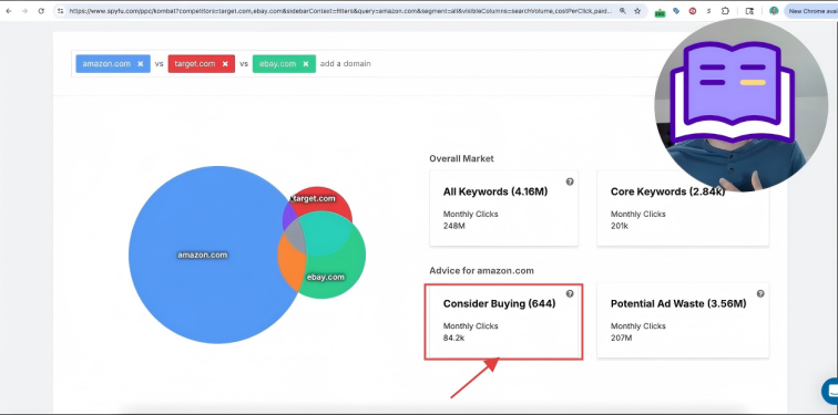 如何找到竞争对手的最佳 Google广告关键词 | 出海知识 9 如何找到竞争对手的最佳 Google广告关键词 | 出海知识