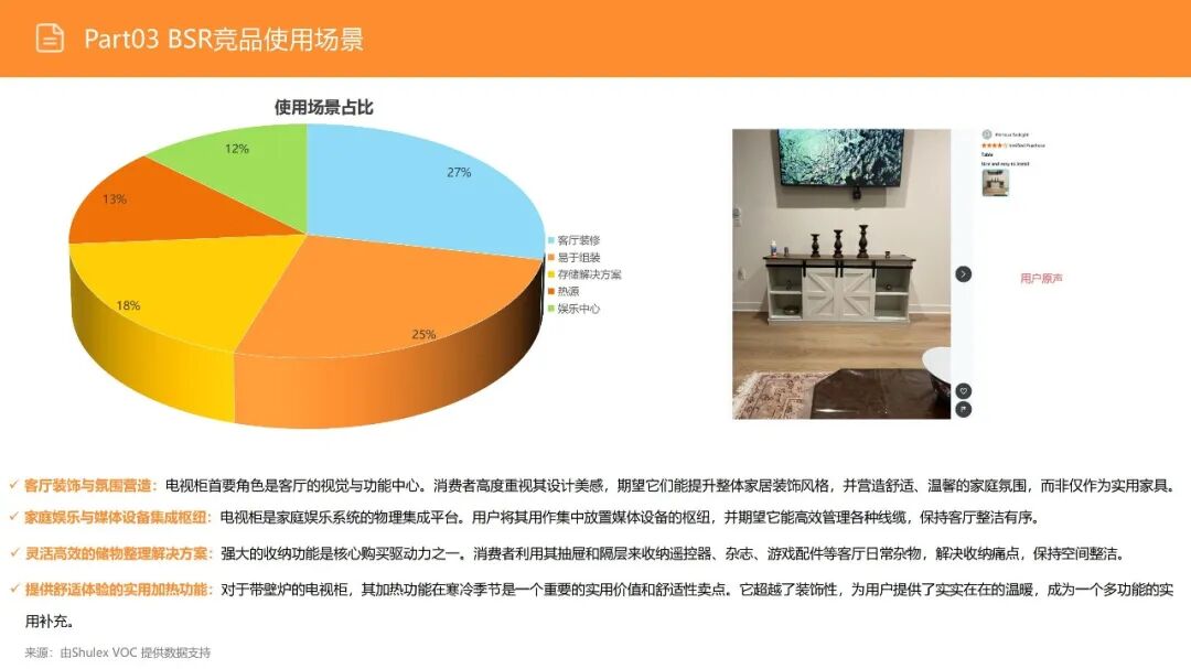 亚马逊选品日记第16期:美国站选品—电视机柜(从功能家具到情感消费的赛道重构) 32 亚马逊选品日记第16期:美国站选品—电视机柜(从功能家具到情感消费的赛道重构)