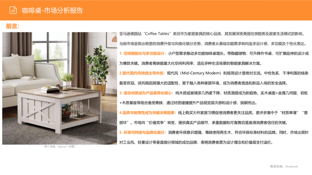 亚马逊选品日记第14期:美国站选品-升降咖啡桌(功能至上,场景为王) 2 亚马逊选品日记第14期:美国站选品-升降咖啡桌(功能至上,场景为王)