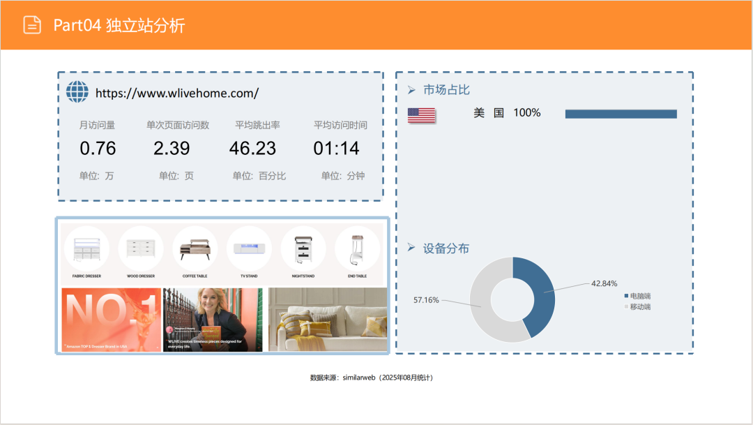 亚马逊选品日记第14期:美国站选品-升降咖啡桌(功能至上,场景为王) 43 亚马逊选品日记第14期:美国站选品-升降咖啡桌(功能至上,场景为王)