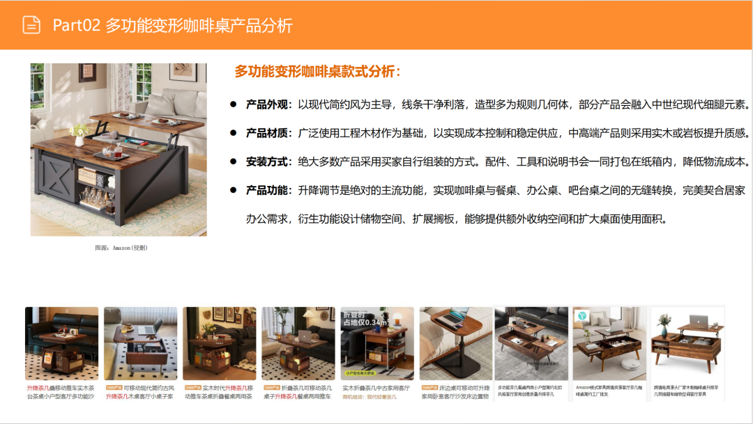 亚马逊选品日记第14期:美国站选品-升降咖啡桌(功能至上,场景为王) 17 亚马逊选品日记第14期:美国站选品-升降咖啡桌(功能至上,场景为王)