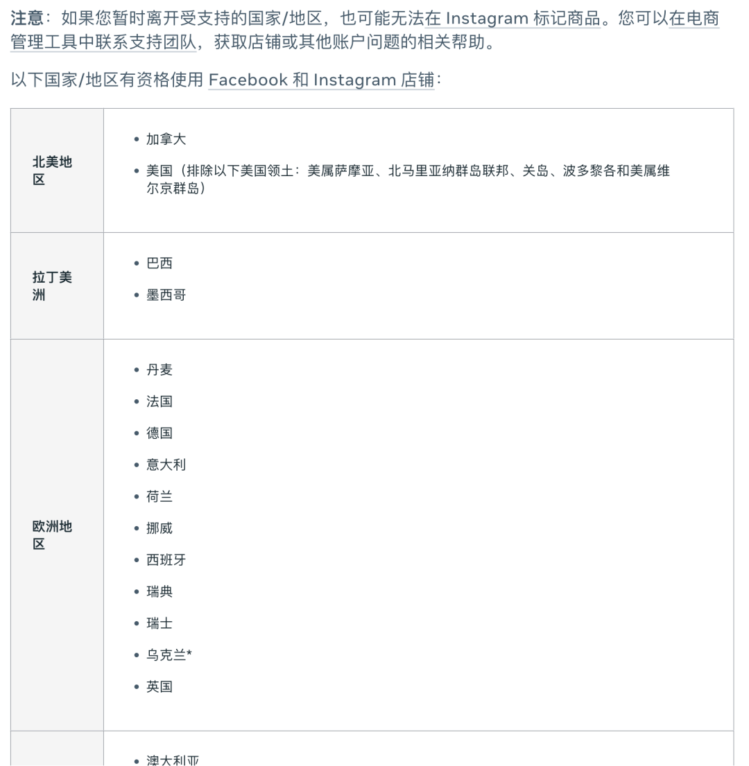 掘金社交电商：2025年facebook商店创建终极指南 1